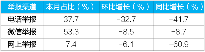 1603765287622932.png 资源1.png