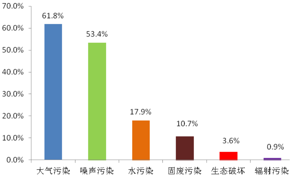 1603765303399774.png 资源2.png